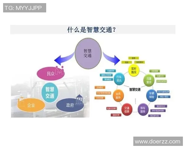 智慧交通时代:城市交通设施创新与可持续发展路径探讨